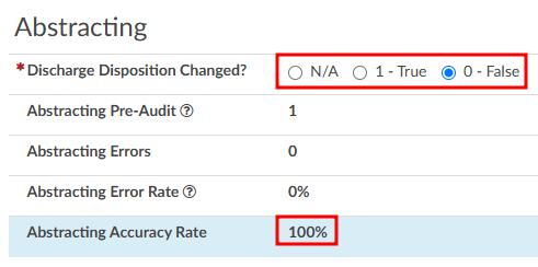 Audit Abstraction Before