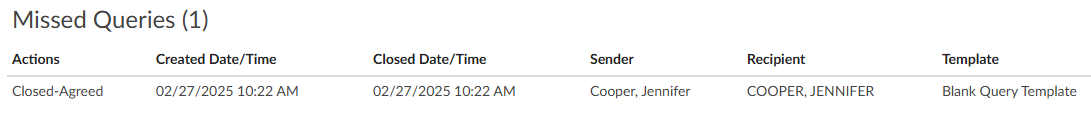 Missed Queries