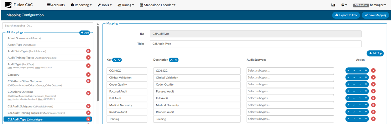 CDI Audit Audit Type Mapping Table