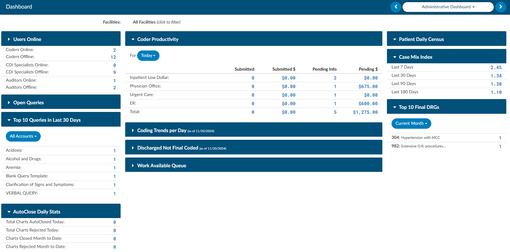 Administrative Dashboard
