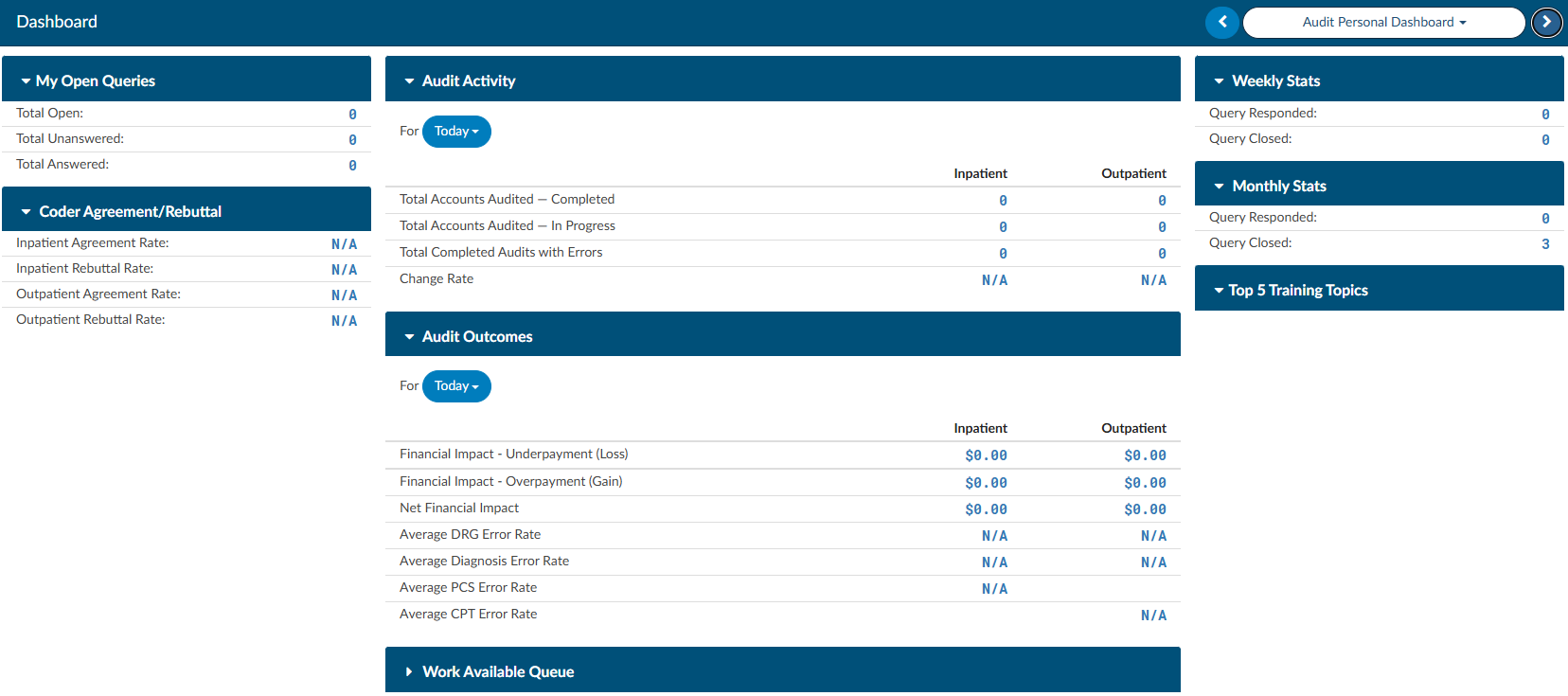 Audit Personal Dashboard