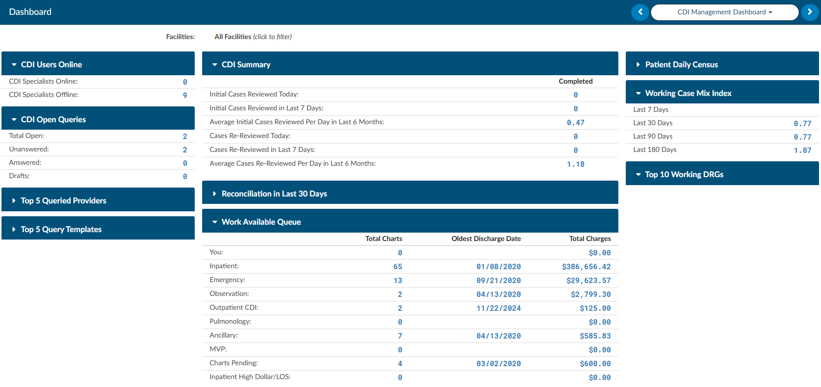 CDI Management Dashboard