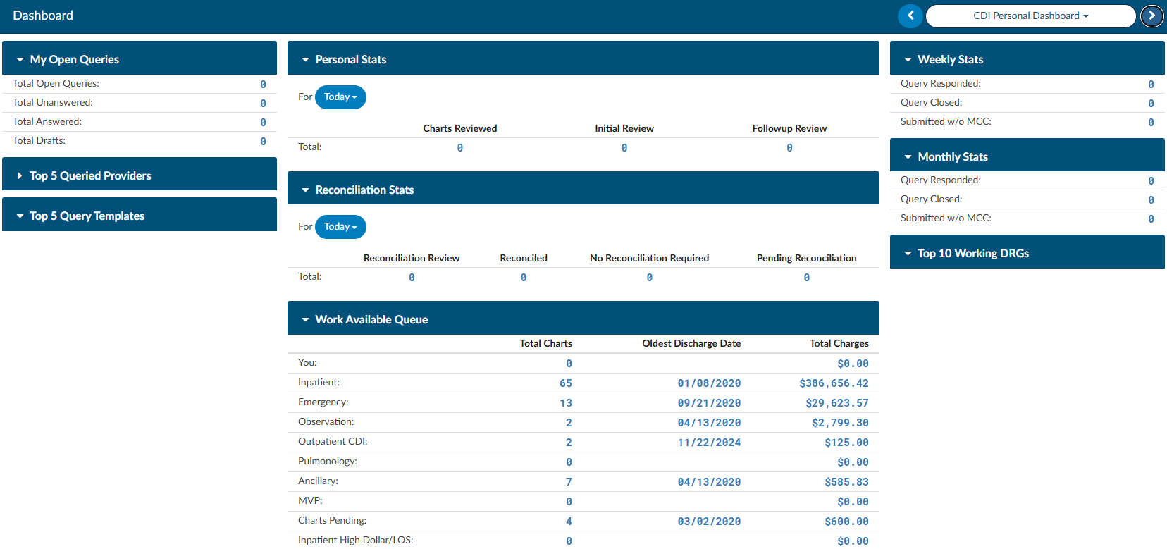 CDI Management Dashboard