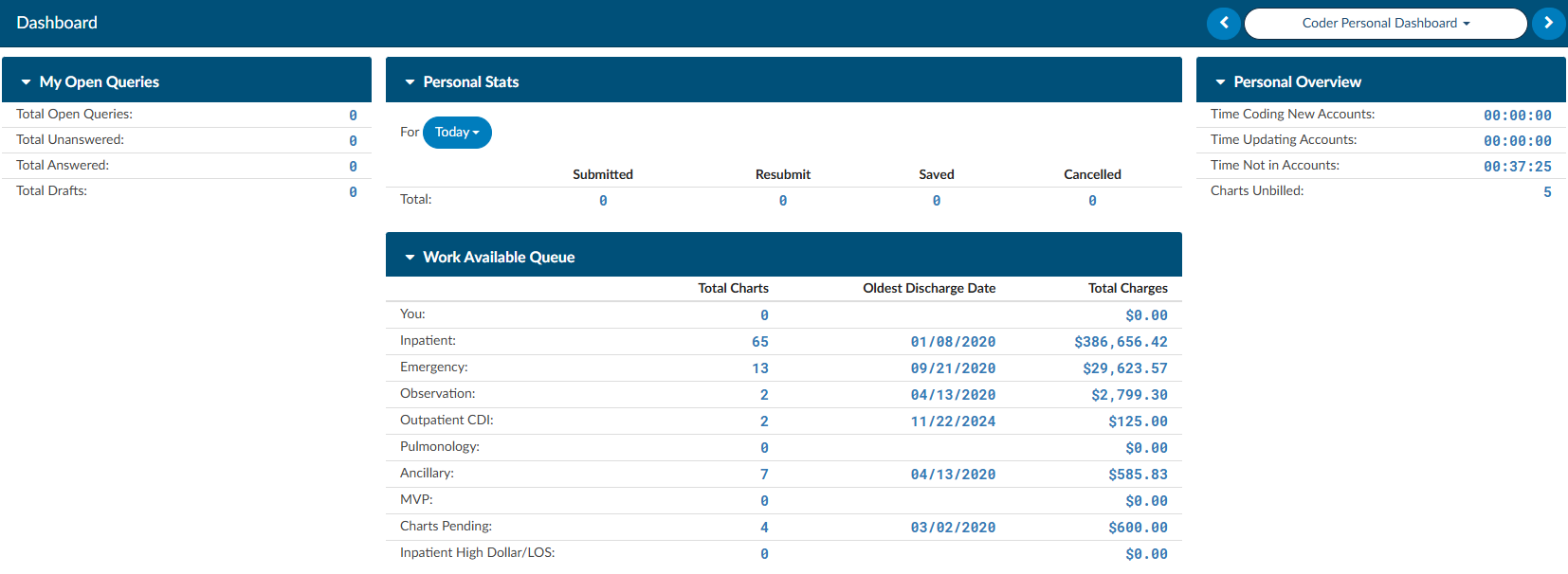 Coder Personal Dashboard