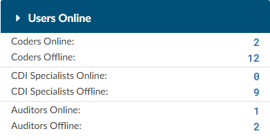Users Online