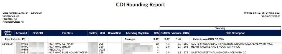 CDI Rounding Report
