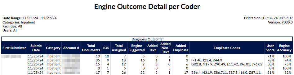 Engine Outcome Detail per Coder