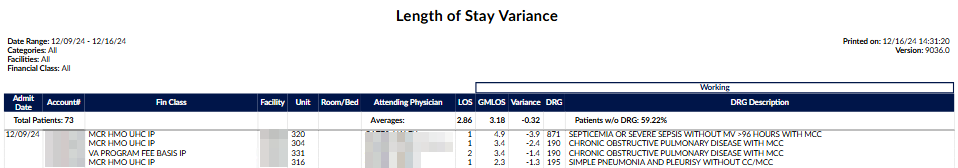 Length of Stay Variance Report