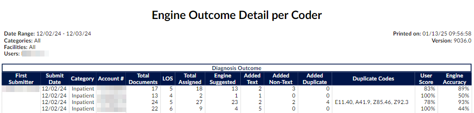 Engine Outcome per Coder Report