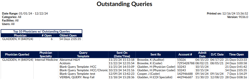 Outstanding Queries Report