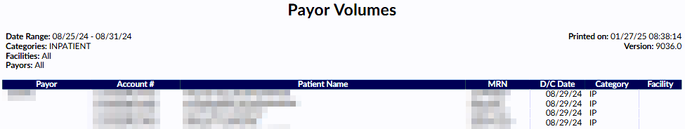 Payor Volumes Report