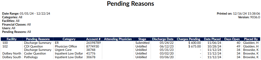 Pending Reasons Report