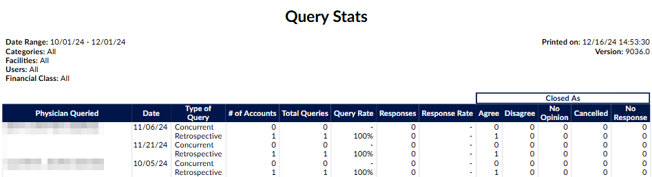 Query Stats Report