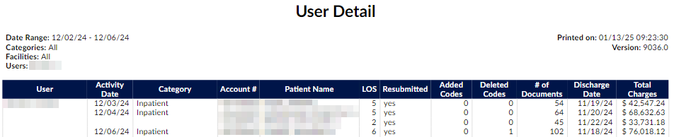 User Detail Report