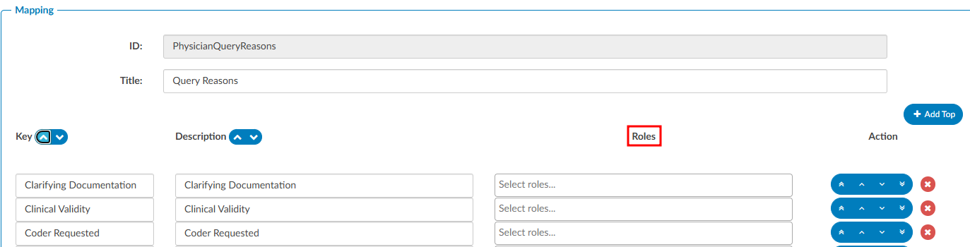 Physician Query Reasons