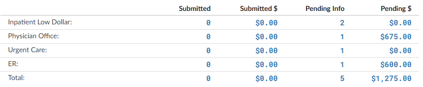 Clickable Links