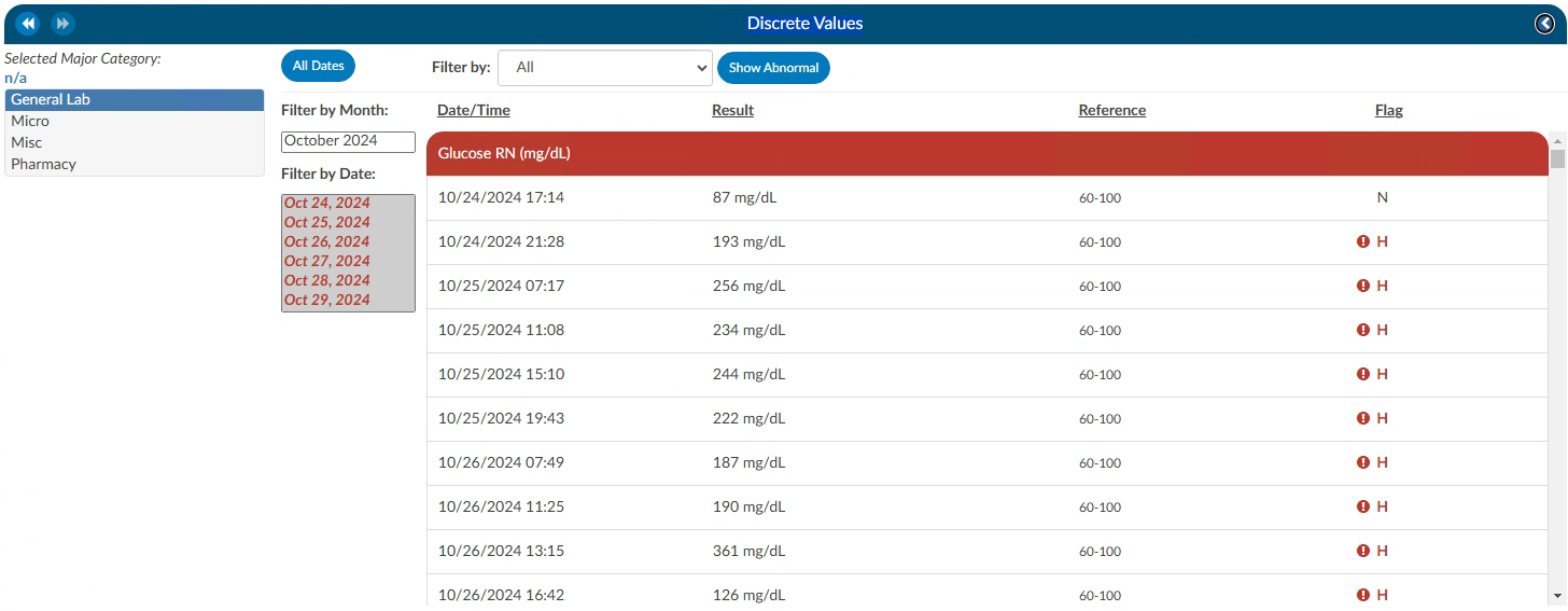 Discrecte Values Viewer