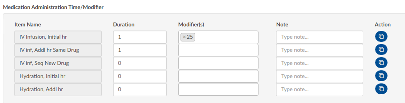 Medication Administration Time/Modifier