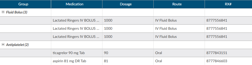 Open Medications Viewer