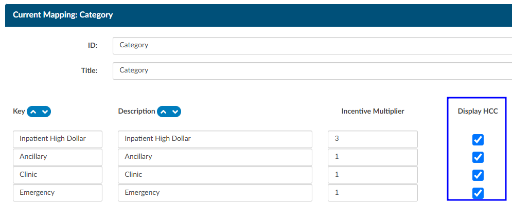 Enable HCCs in Mapping Table