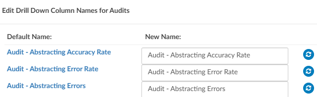 Edited Drilldown Column Names