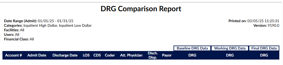 DRG Comparison Report
