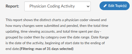 Physician Coding Activity Description