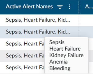 Active Alerts Name Column