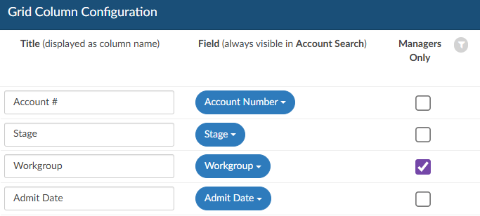 Managers Only Grid Columns