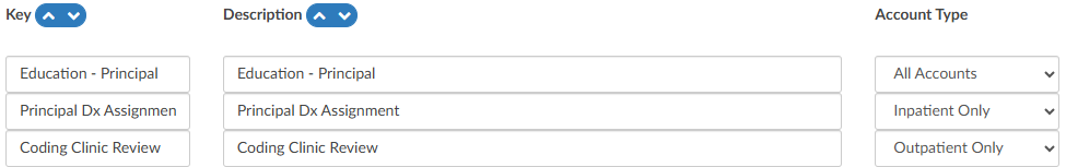 Audit Type Column - Audit Trainings Mapping
