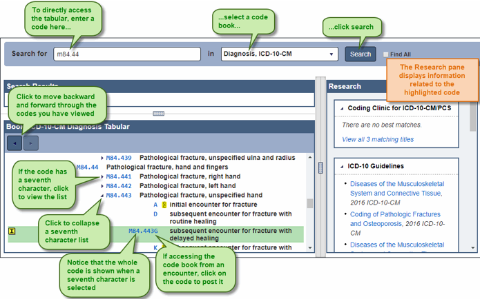 TruCode Tabular Parts