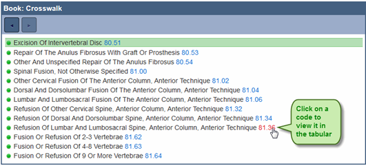 View Code in Tabular