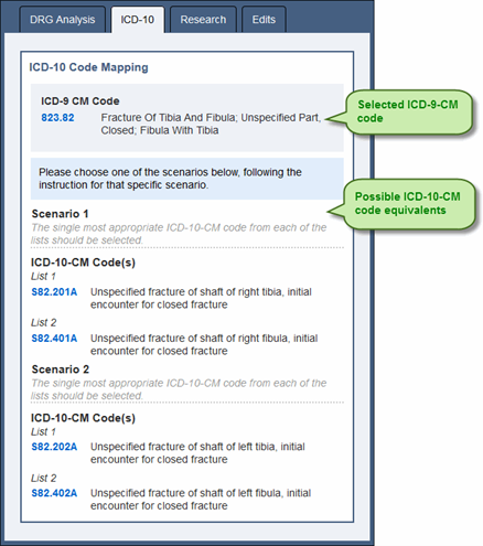 ICD-10 Tab